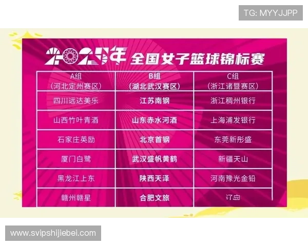 中国女篮2026世界杯预选赛赛程及比赛时间安排对球迷观赛指南