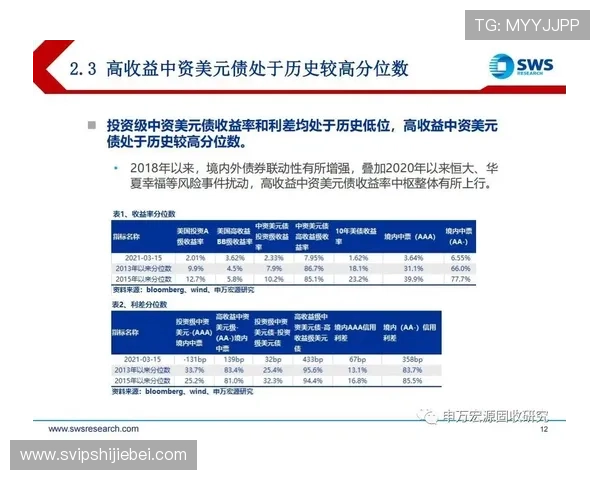 亚美买球网平台安全保障措施全面解析确保玩家资金与个人信息安全