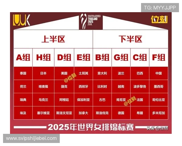 深入了解2026年世界杯小组赛出线规则，帮助球迷更好预测晋级形势